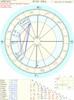 Luminous Crown Sphere + Sundry Election