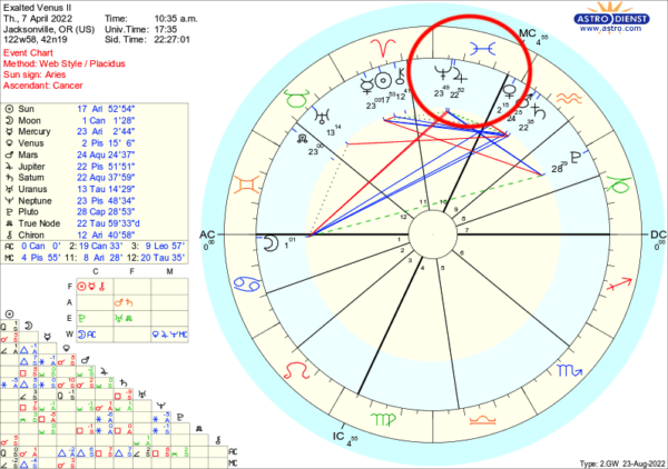 astro_w2gw_exalted_venus_ii.71947.196032 astro_w2gw_exalted_venus_ii.71947.196032