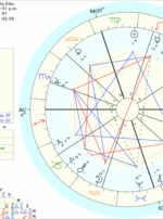 astro_w2gw_venus_in_libra_2018_sphere___sundry_elec.5407.86538