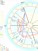 astro_w2gw_exalted_mercury_cazimi_2018_sphere___sun.31587.161743