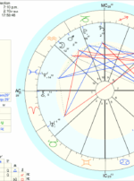 astro_w2gw_hermanubis_2018_sphere___sundry_election.33730.106687