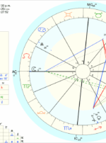 astro_w2gw_regulus_ii_sphere___sundry_election.10443.78927