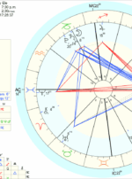 astro_w2gw_the_ancestral_series_sphere___sundry_ele.16283.213517