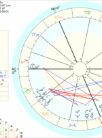 Asclepius III Son of Apollo Sphere and Sundry Election Chart