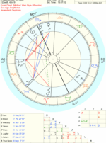 astro_2gw_saturn_in_capricorn_sphere___sundry_elec.78280.30492