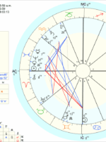 astro_w2gw_exalted_sol_bpal_election.72840.160325