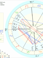 astro_w2gw_venus_in_libra_ii_s__election.82186.15624