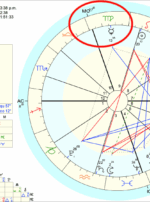 Exalted Mercury Election