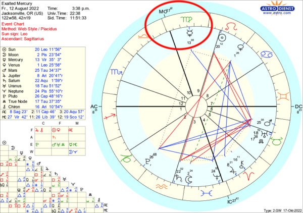 Exalted Mercury Election Exalted Mercury Election