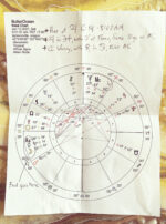 Butter Ocean election