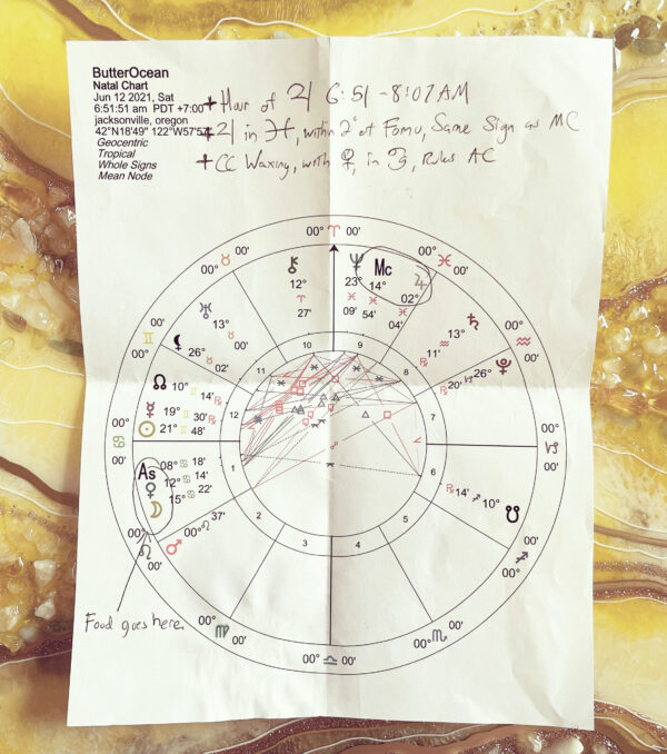 Butter Ocean election Butter Ocean election