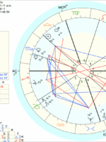 Jupiter in Sagittarius II