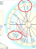 Antares Election Sphere and Sundry