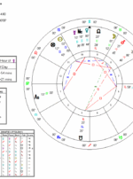 338288212_250600187355592_5416194707990488030_n