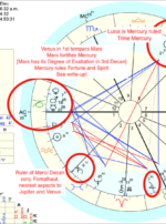 astro_w2gw_capricorn_decan_iii_sphere___sundry_elec.65305.1581217