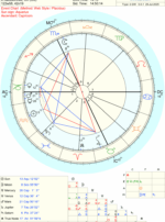 astro_2gw_exalted_mars_ii_s__election.24664.1482677