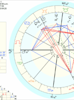 Third Decan of Leo series