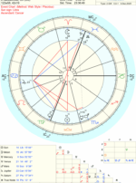 astro_2gw_jupiter_in_cancer_sublime_dynamo_sphere.76678.1047682